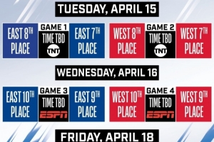 乐鱼官方入口-附加赛赛程出炉：4月16日第八VS第七 19日决出东西部8号种子